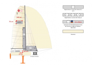 Un véritable support mobile pour porter les couleurs de votre entreprise. Les zones rose-saumon (gris-clair) sont libres pour le coureur donc pour ces sponsors